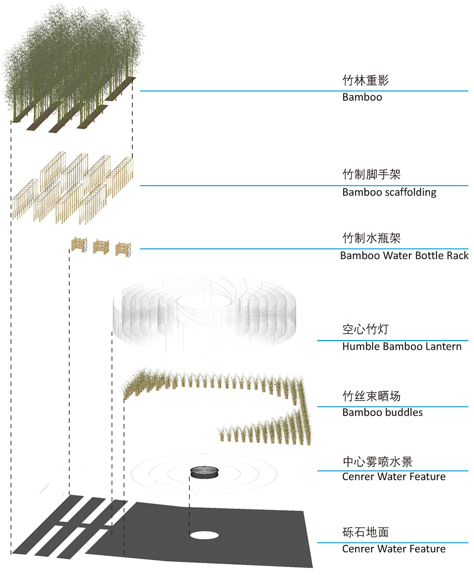 2024成都世园会未来园艺展区“空心竹灯”装置丨中国成都丨TLS景观设计事务所-43