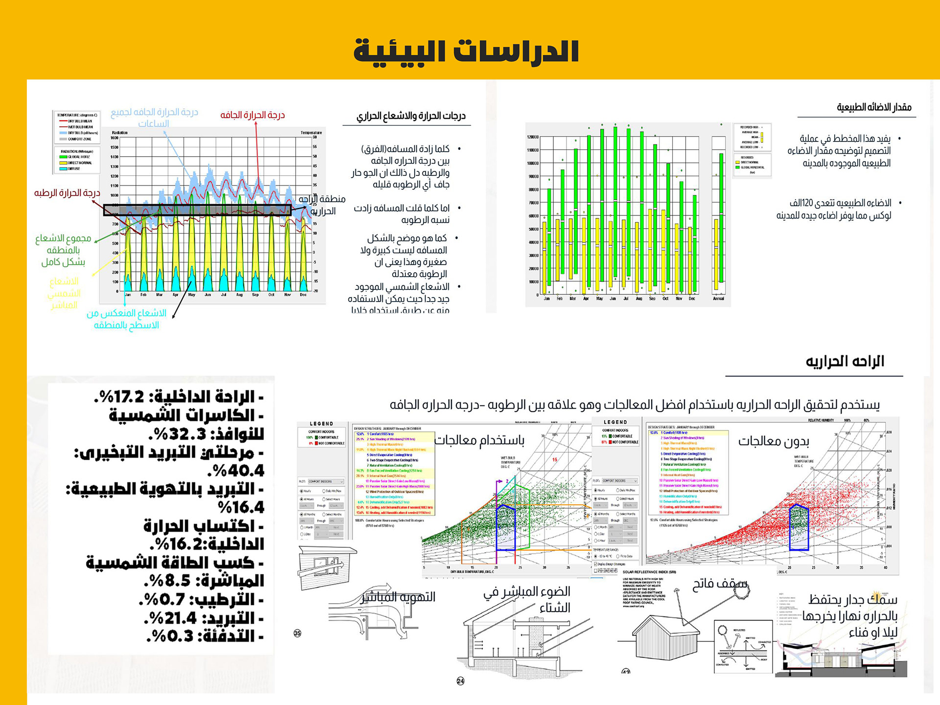 Sinai 遗产环保工艺村-26