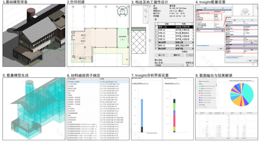 惠州徐田未来乡村中心丨中国惠州丨line+建筑事务所-143
