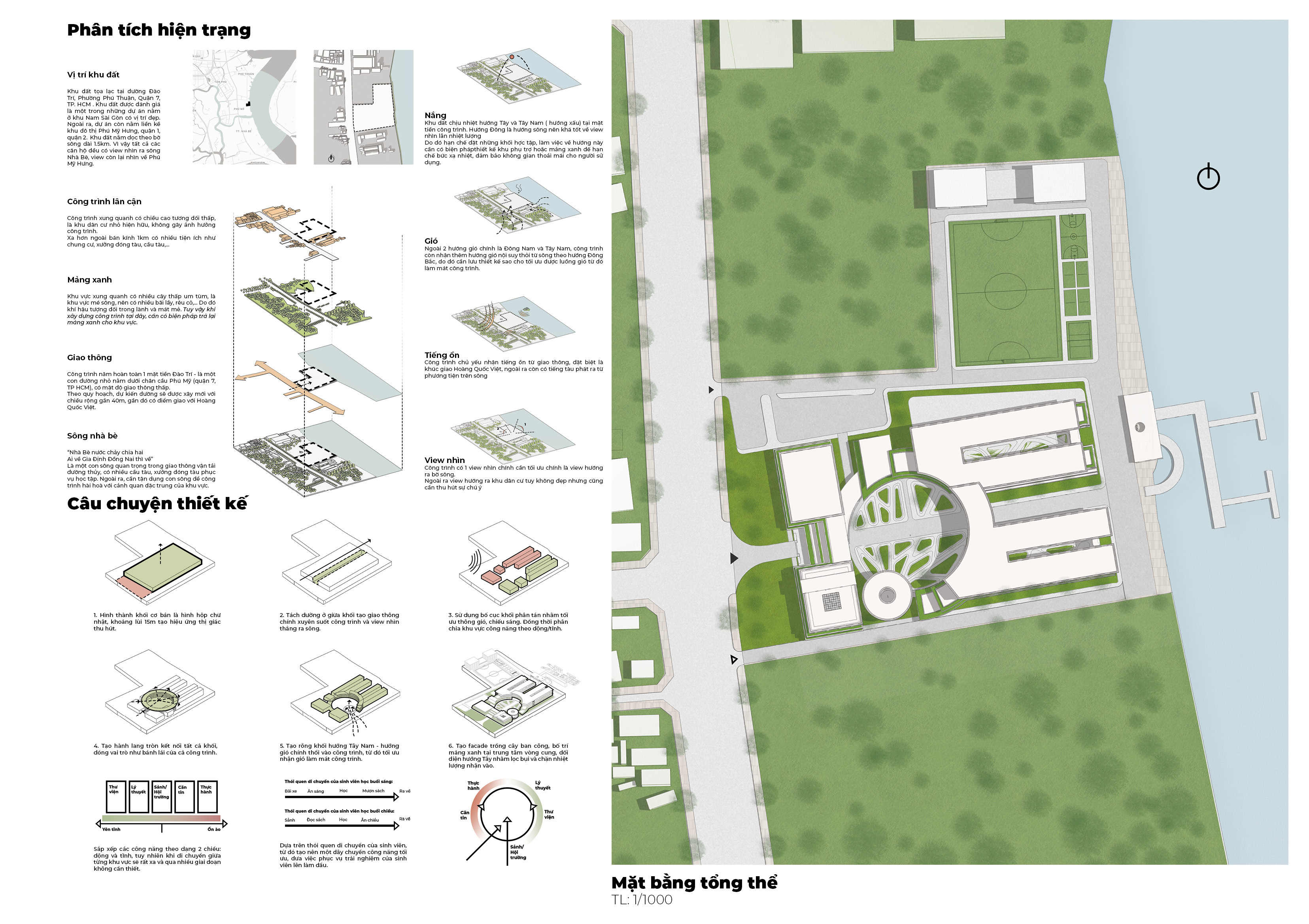 Đồ án công cộng: Trường cao đẳng giao thông vận tải-1