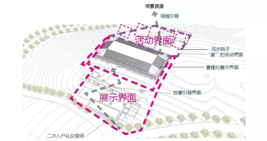 中国铁建山语桃源丨中国昆明-10