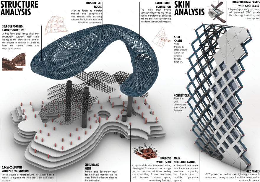 达玛表演艺术中心丨Egypt-58