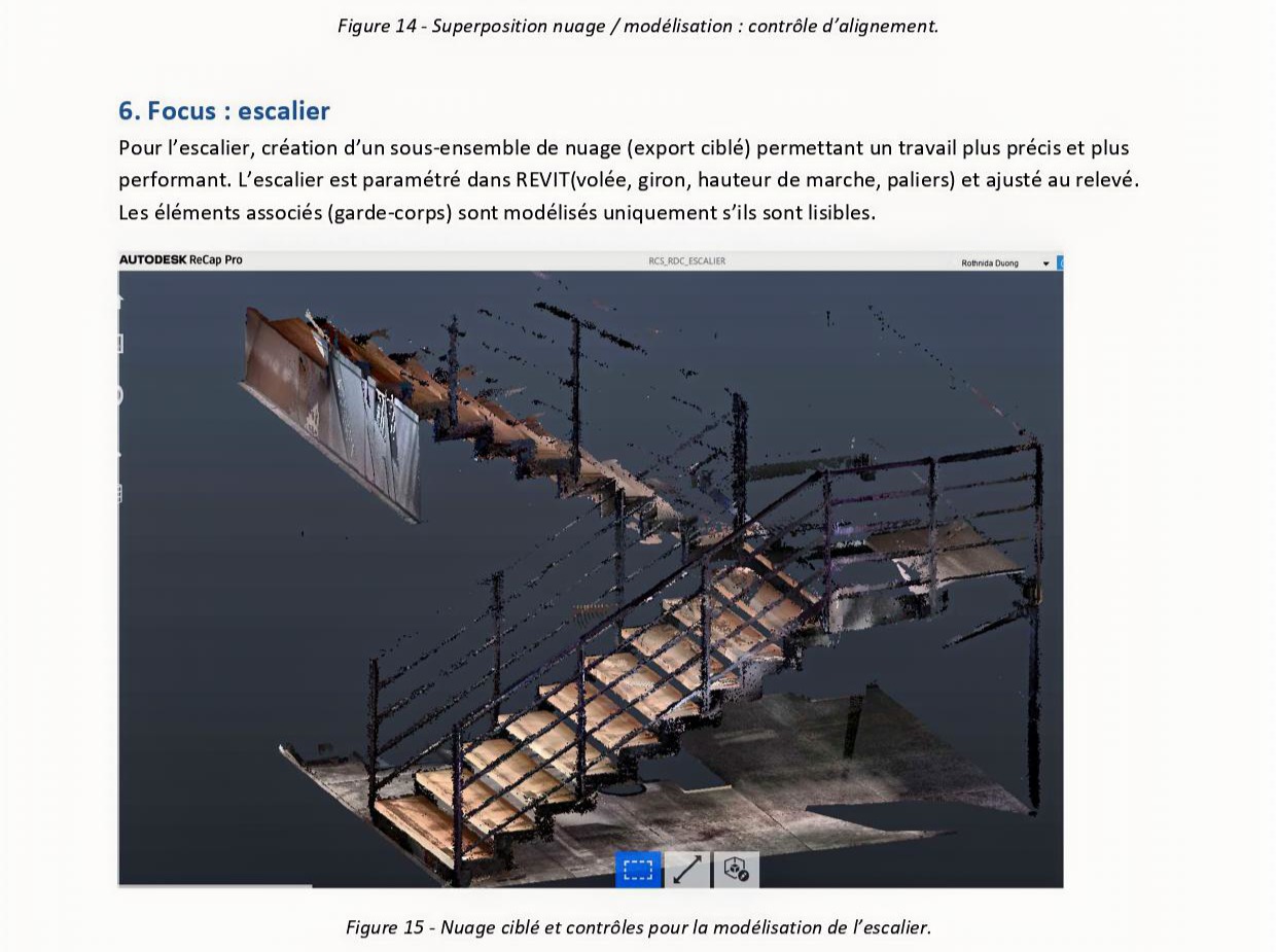 Nuage de points & Convention BIM-12