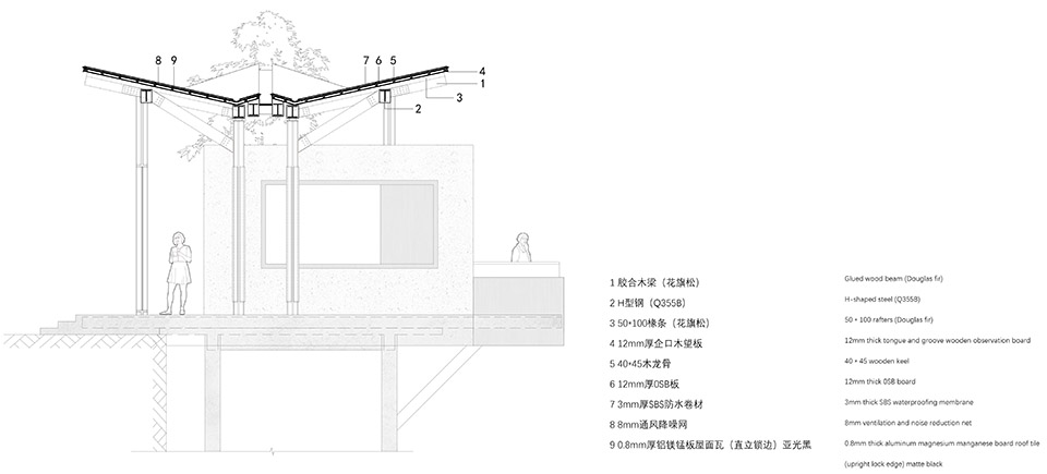 磁器口东门旅游服务驿站丨中国重庆丨重庆悦集建筑设计事务所-95