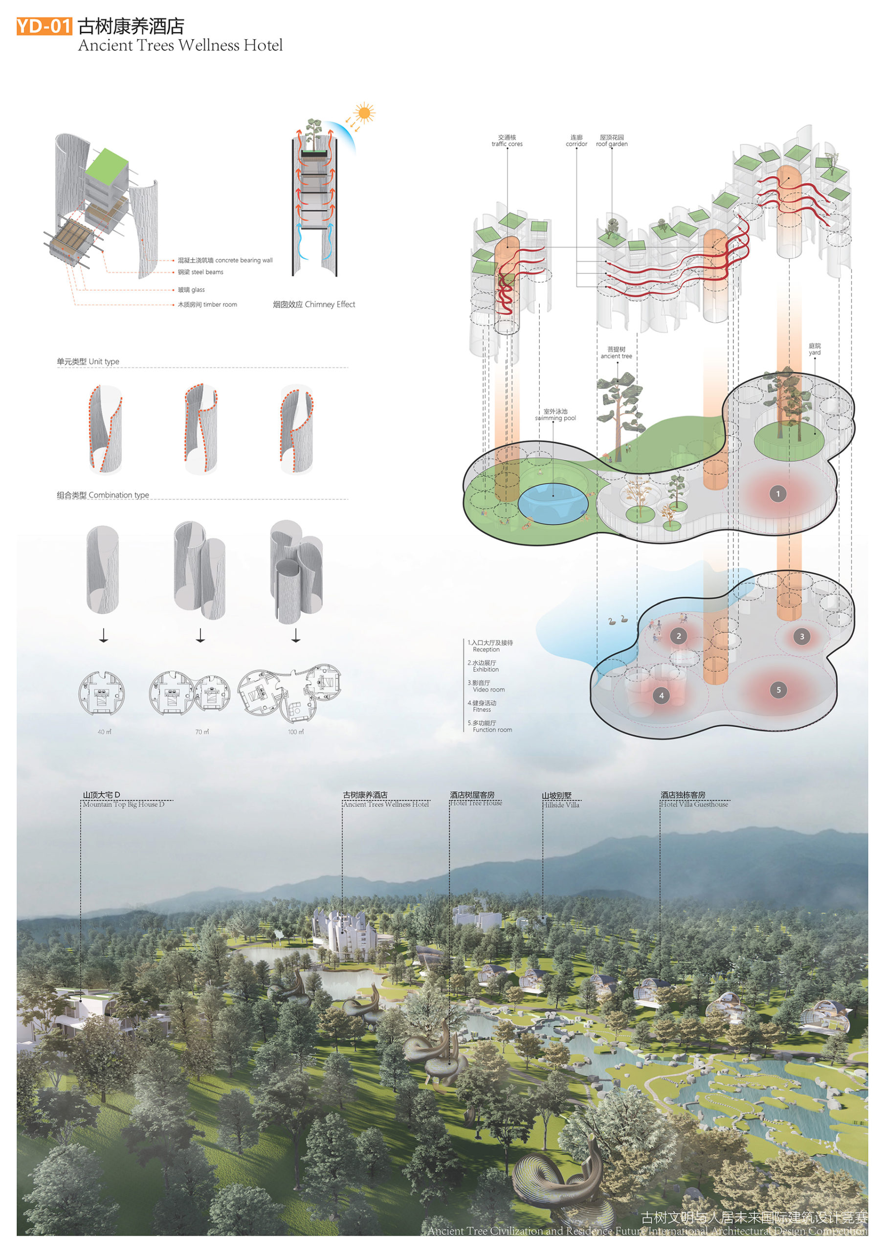 重生·古树文明与未来住宅国际建筑设计竞赛-3
