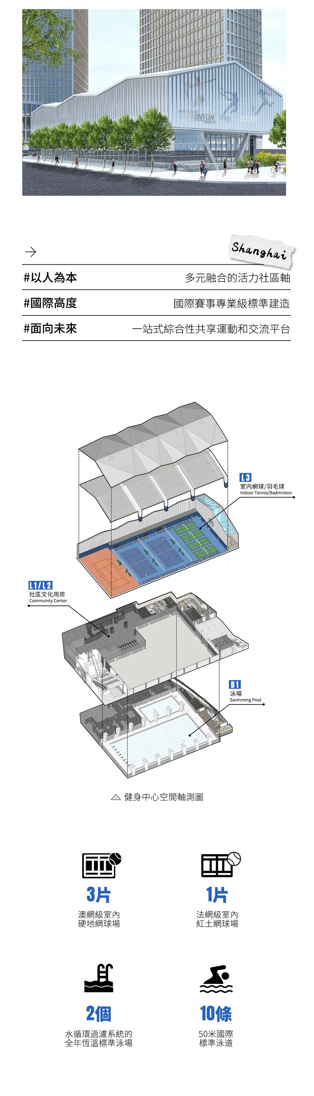 北外灘社區市民健身中心丨中国上海丨矩陣縱橫-5