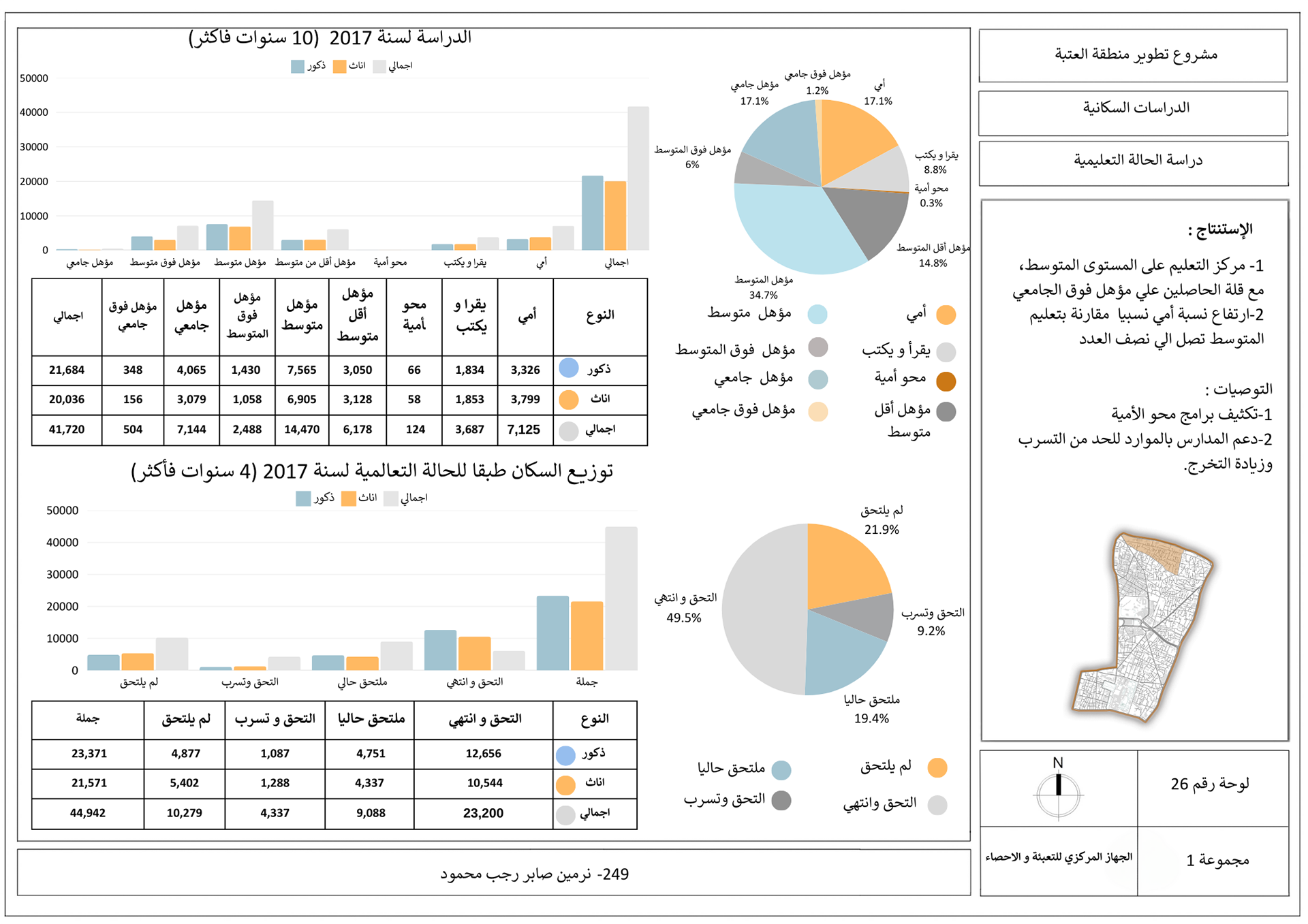 El Attaba城市再开发丨Helwan大学美术学院建筑系03级1组-30