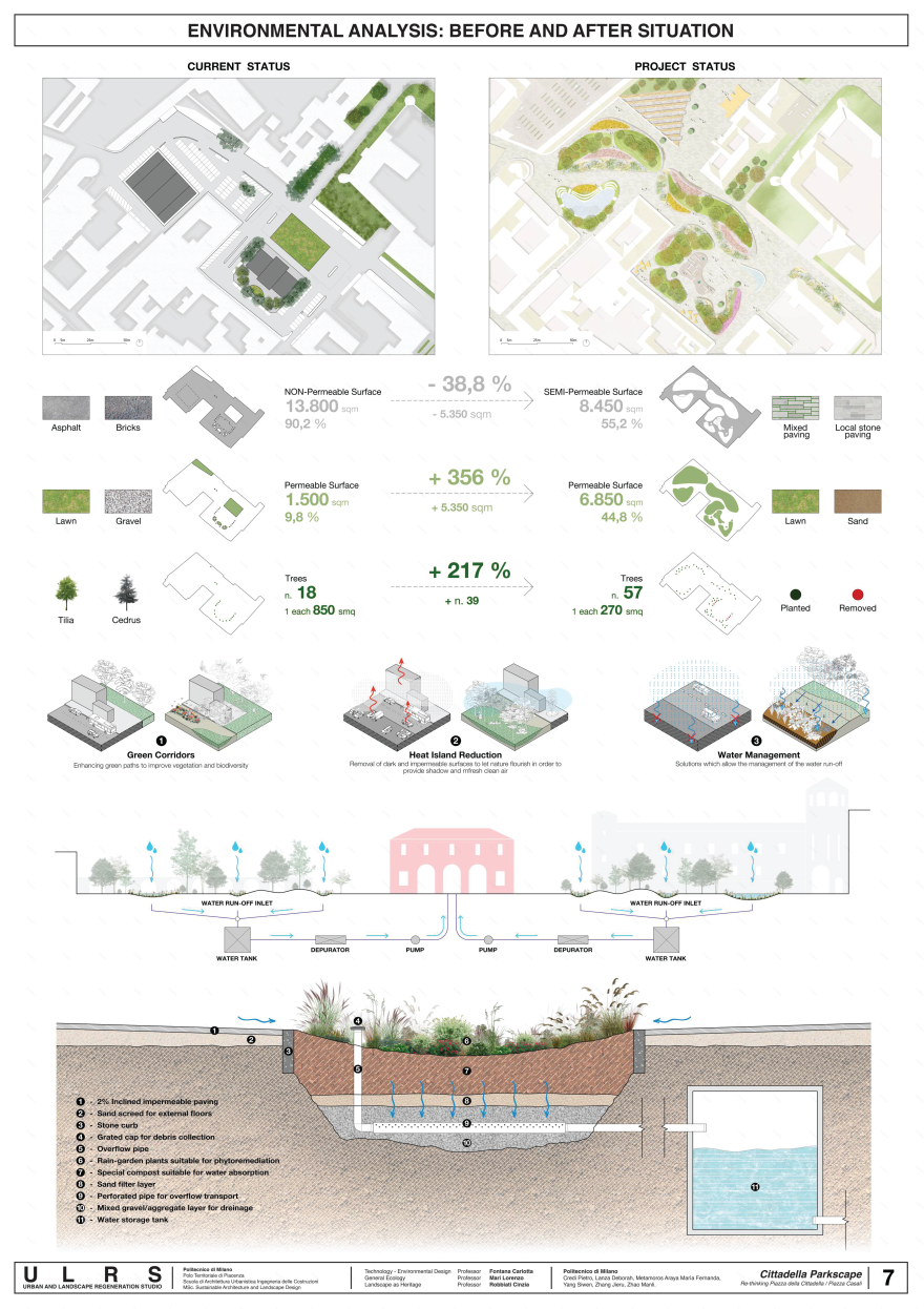 CITTADELLA PARKSCAPE · 城市再生项目丨意大利罗马-9