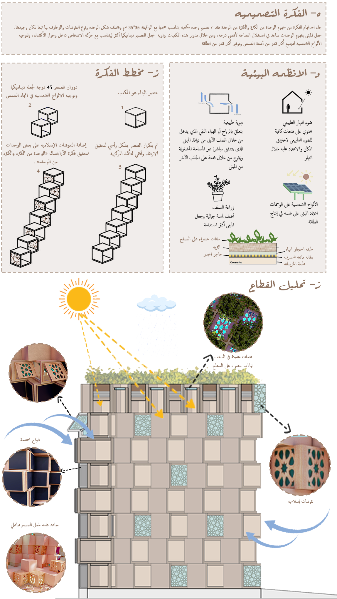 Azbakeya Kiosk 设计竞赛-11