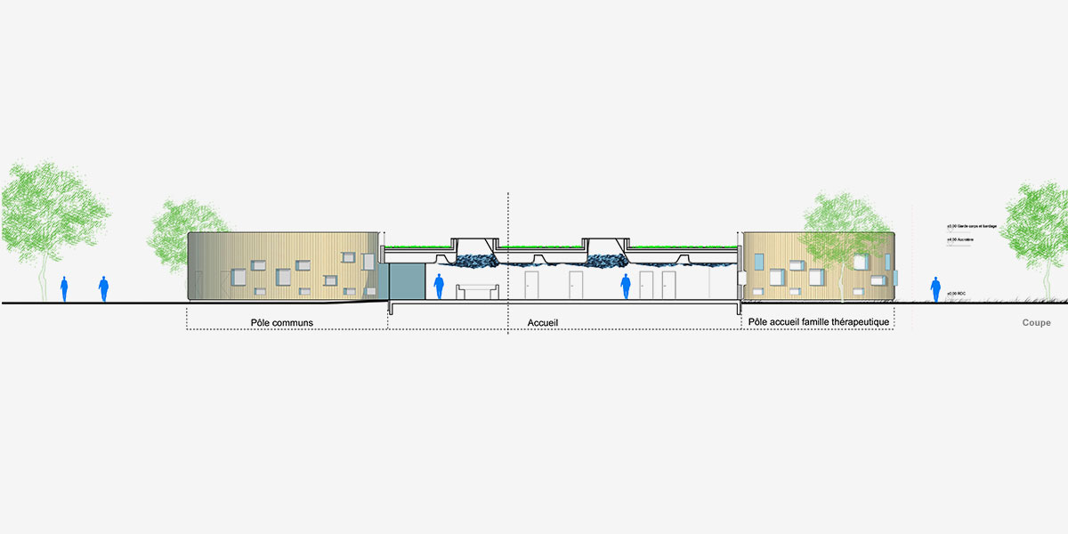 Centre médico psychologique enfants et adolescents (CMPEA) - CoCo architectureCoCo architecture-5