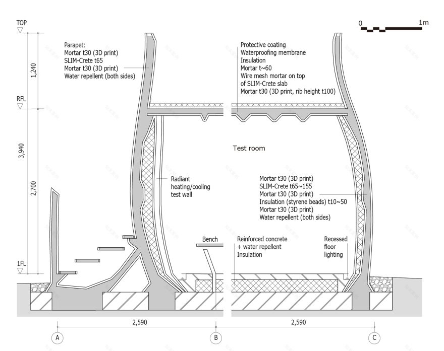 3dpod 馆丨日本东京丨Obayashi-8