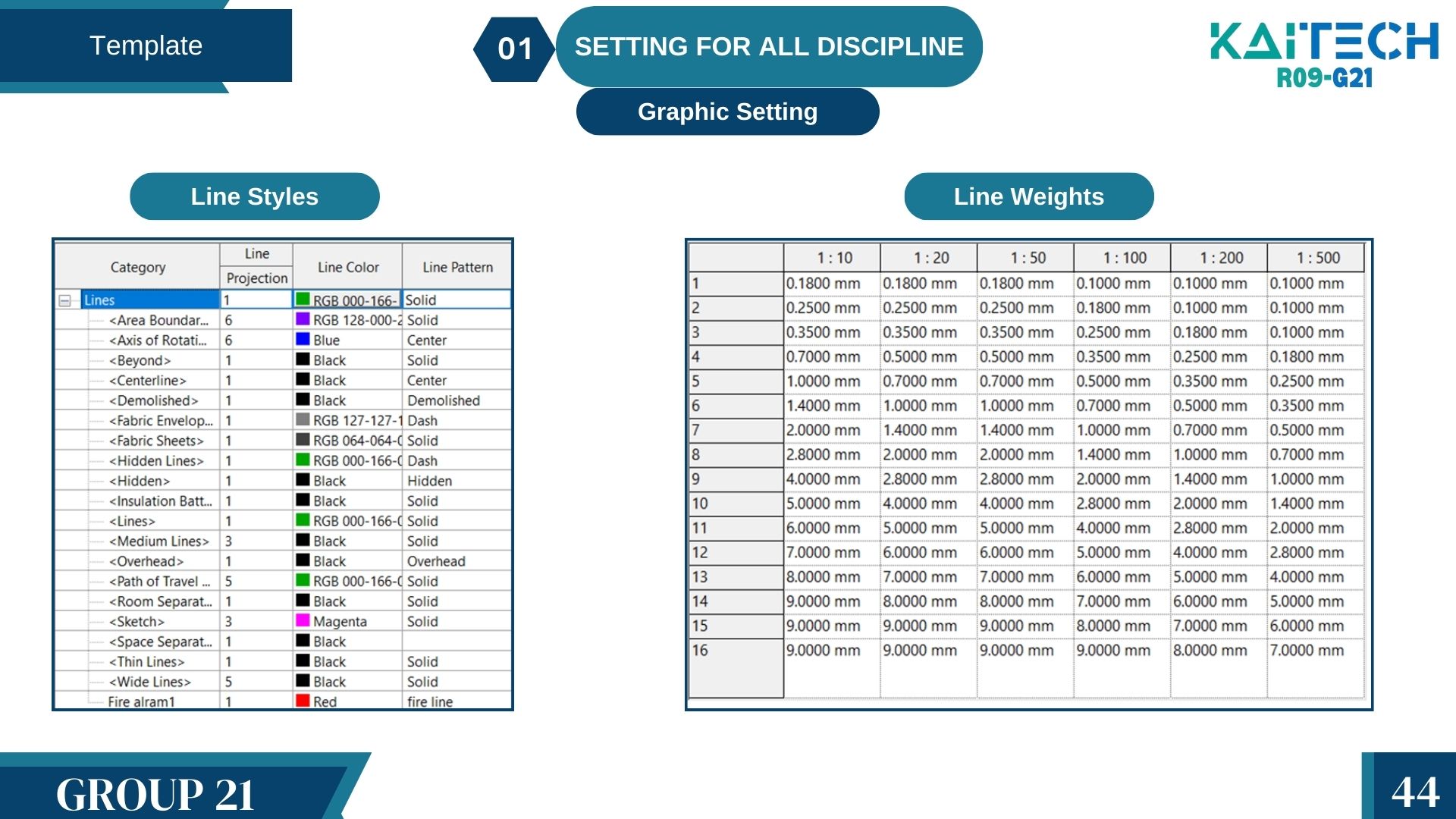 新首都学校丨埃及丨KAITECH-40
