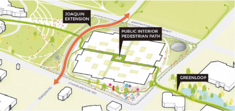 谷歌加州山景新园区 · 灵活办公空间-8