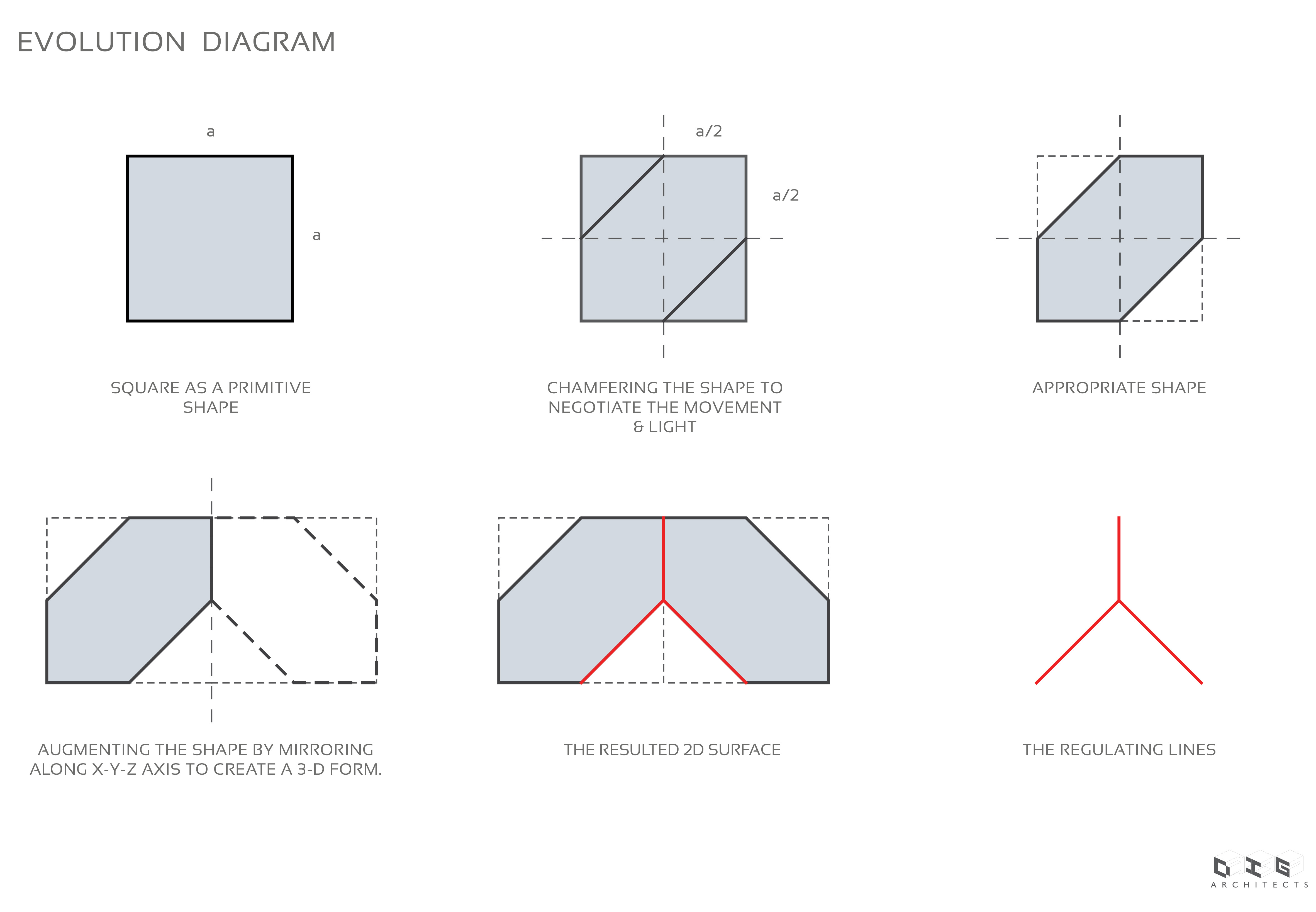 独特“盒子中的盒子”设计——Tetracube Office-23