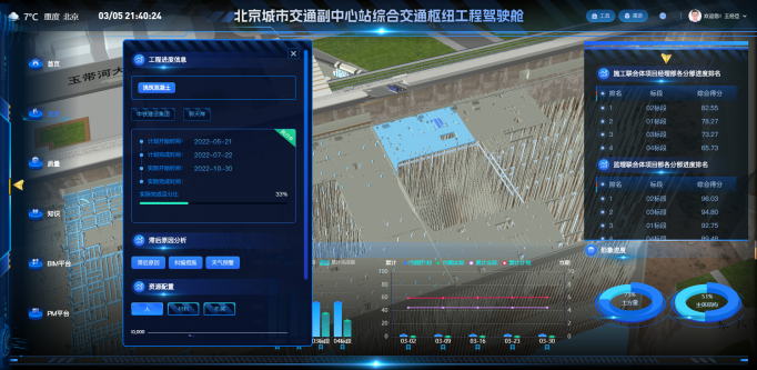 深入地下30多米！亚洲最大地下综合交通枢纽建设提速-32