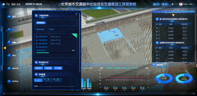 深入地下30多米!亚洲最大地下综合交通枢纽建设提速-32