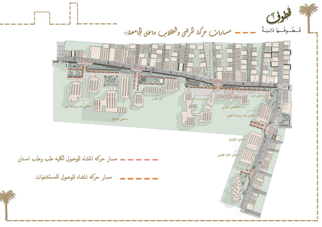 قطوف | مشروع تطوير شارع الجمهورية وجيهان-39