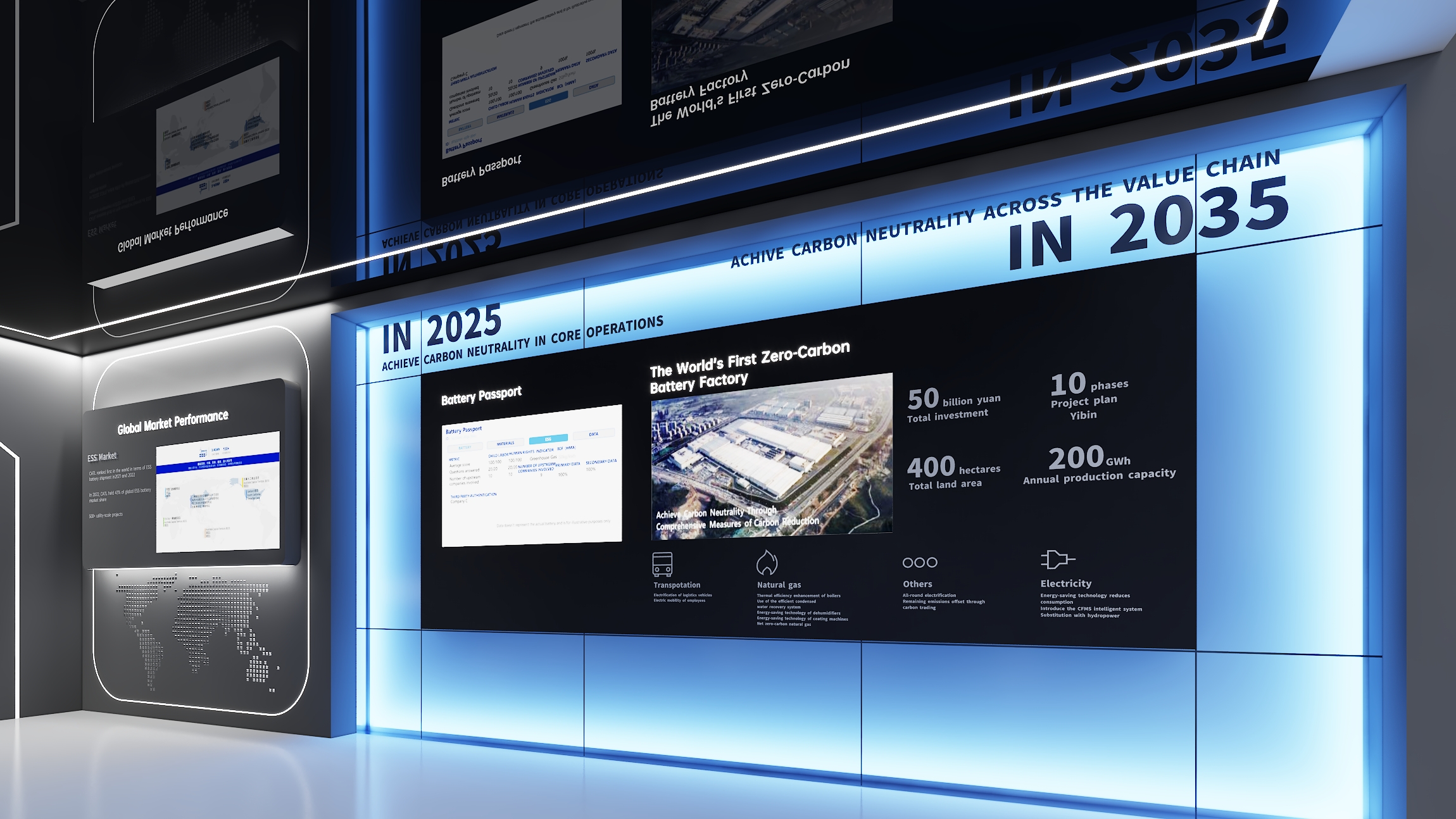 CATL 德国慕尼黑光伏展,2024Intersolar Europe-8