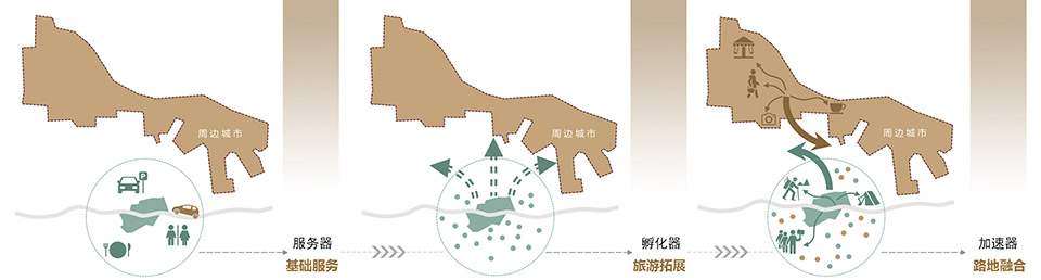 平益高速汨罗服务区丨中国湖南丨湖南省交通规划勘察设计院有限公司-11