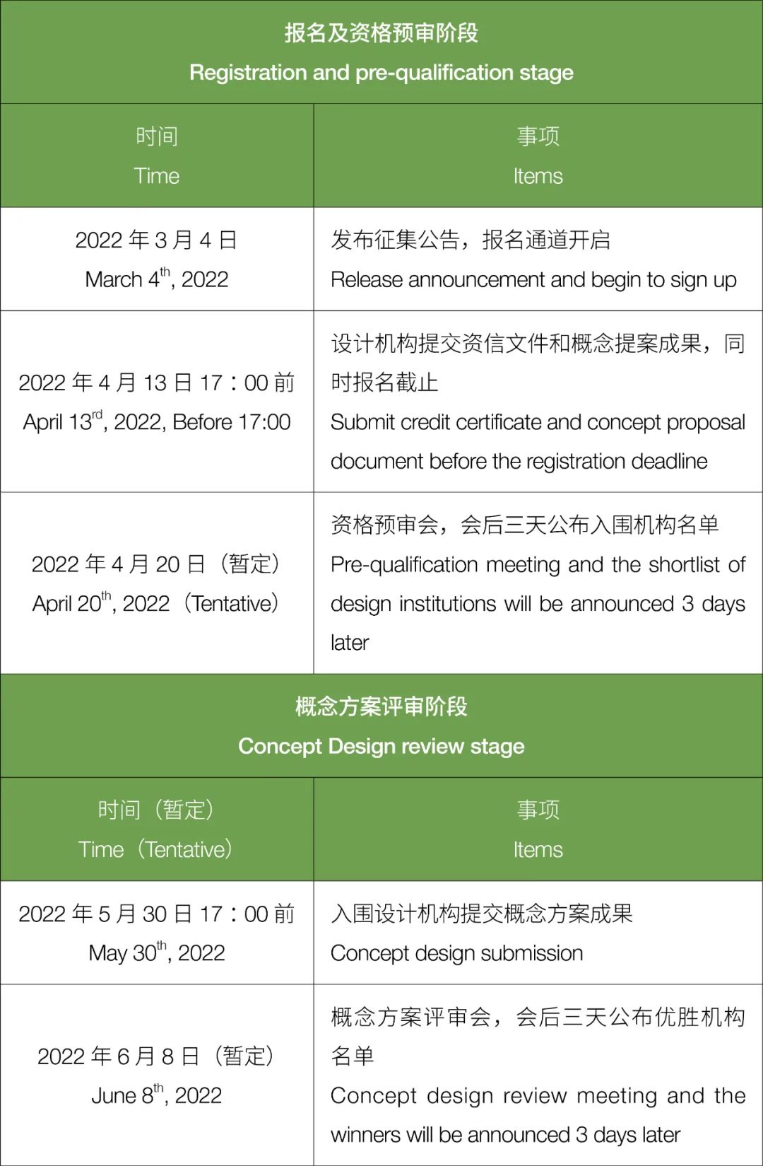 武汉光谷大剧院,光谷音乐厅概念方案设计丨中国武汉丨待征集确定-73