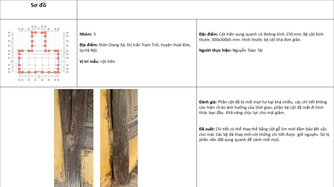 CONSERVE_ DI TICH DINH GIANG XA-43