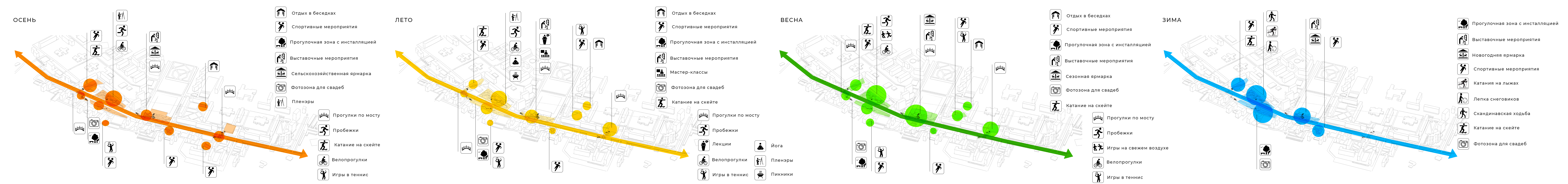 库尔恰托夫市城市环境片段改善概念及总体规划丨哈萨克斯坦库尔恰托夫-16