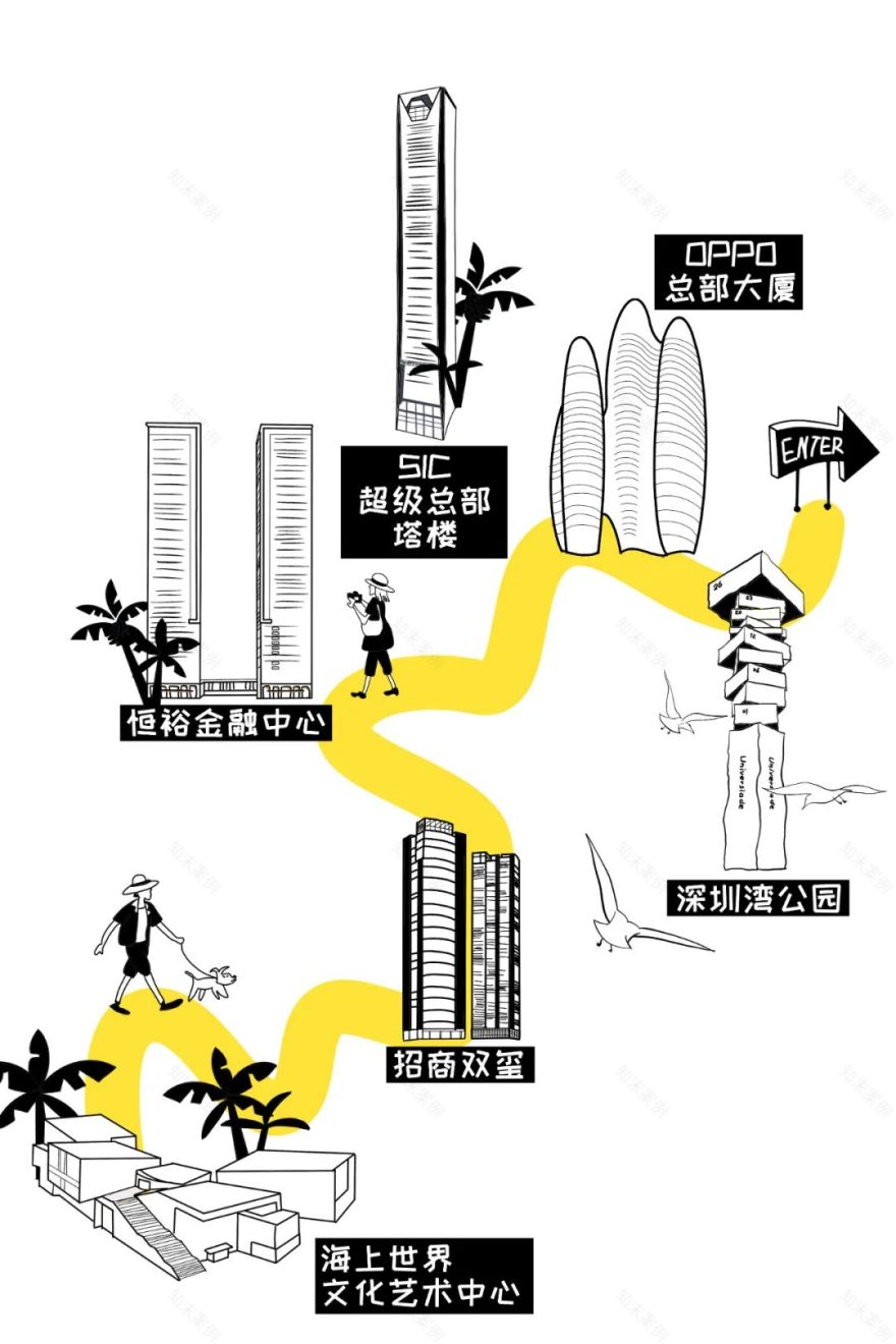 深圳 Citywalk 建筑漫游丨中国深圳丨华阳国际-7