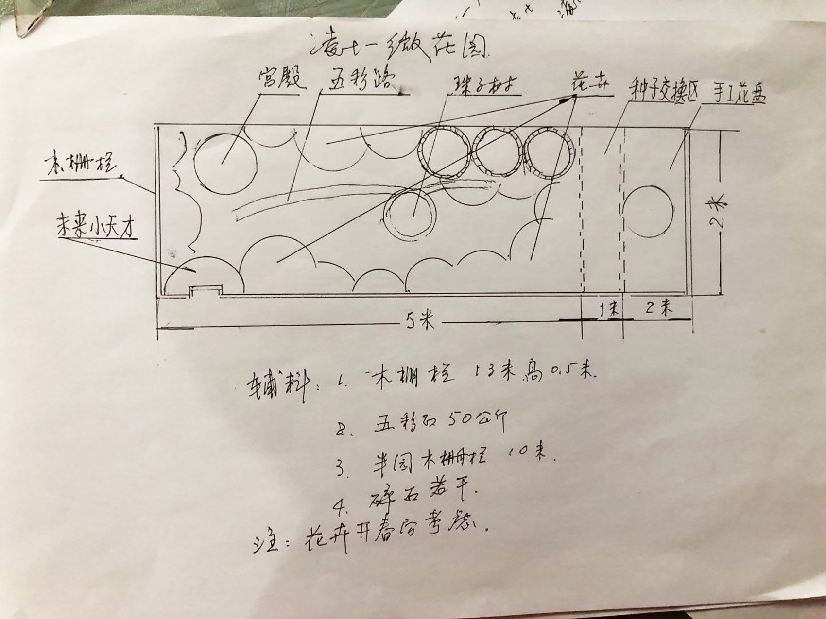 四叶草堂丨中国上海丨上海四叶草堂青少年自然体验服务中心-252