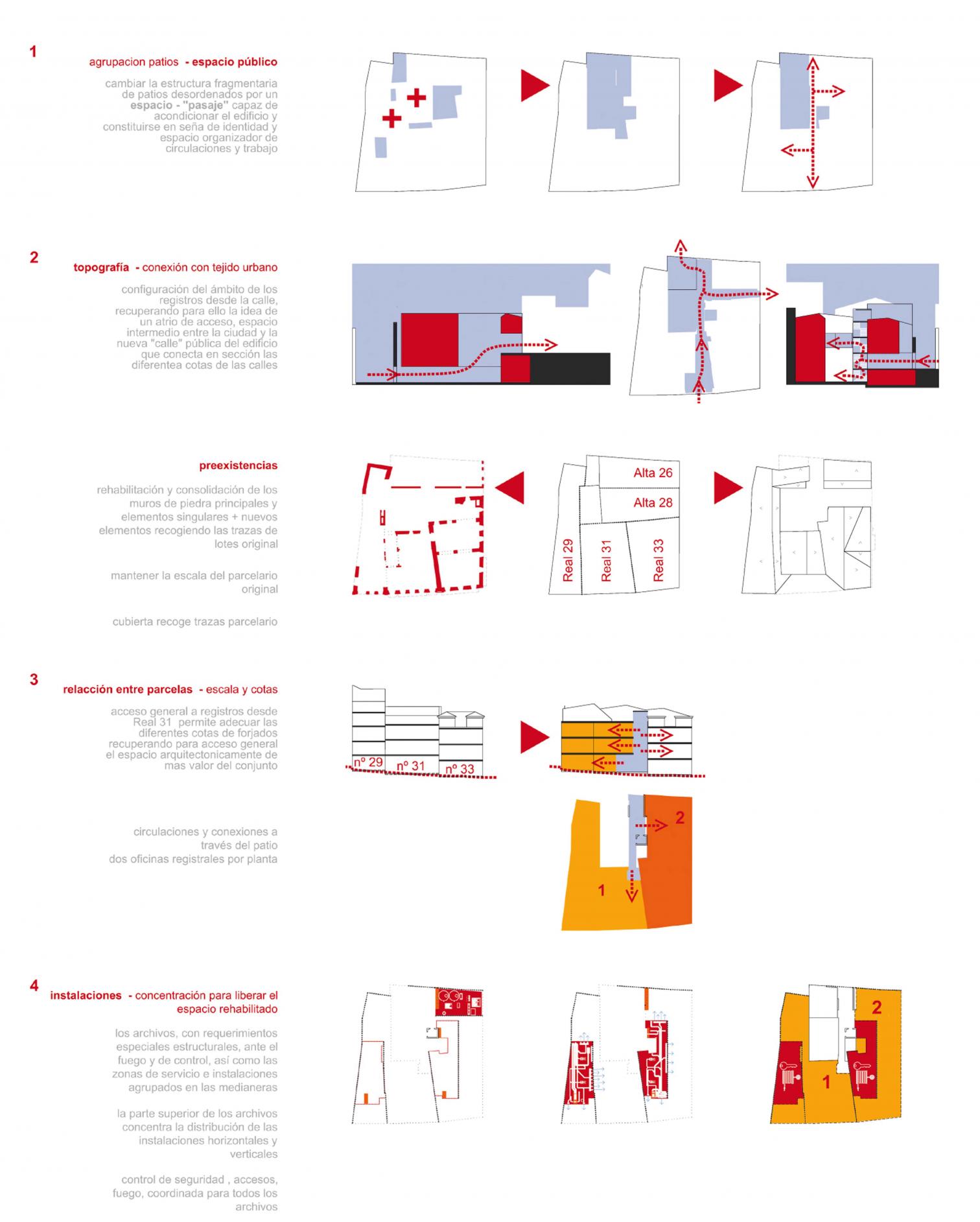 历史遗迹中的现代公共空间——西班牙比戈房产登记处新址-8
