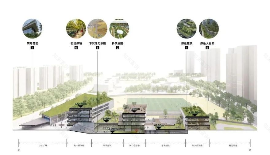 成都海洋路中学“都市绿洲”丨中国成都丨reMIX临界工作室-48