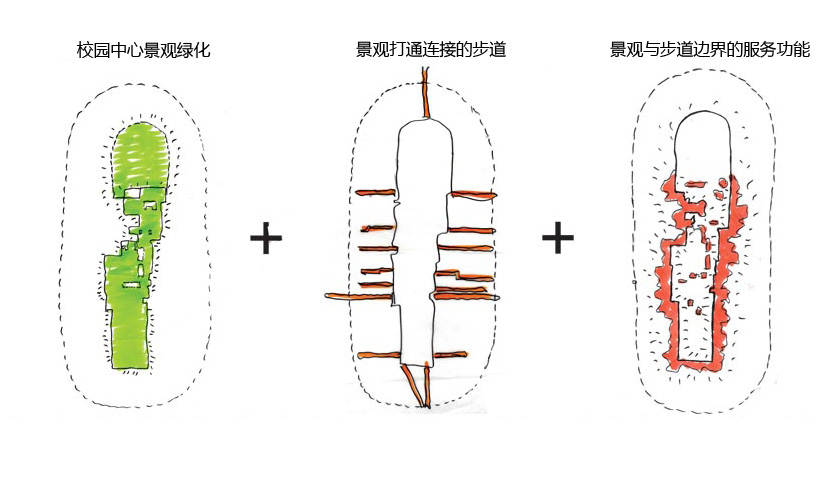 大学校园空间进化的四个维度 · 面向未来的整体观建构丨同济大学建筑设计研究院（集团）有限公司原作设计工作室-73