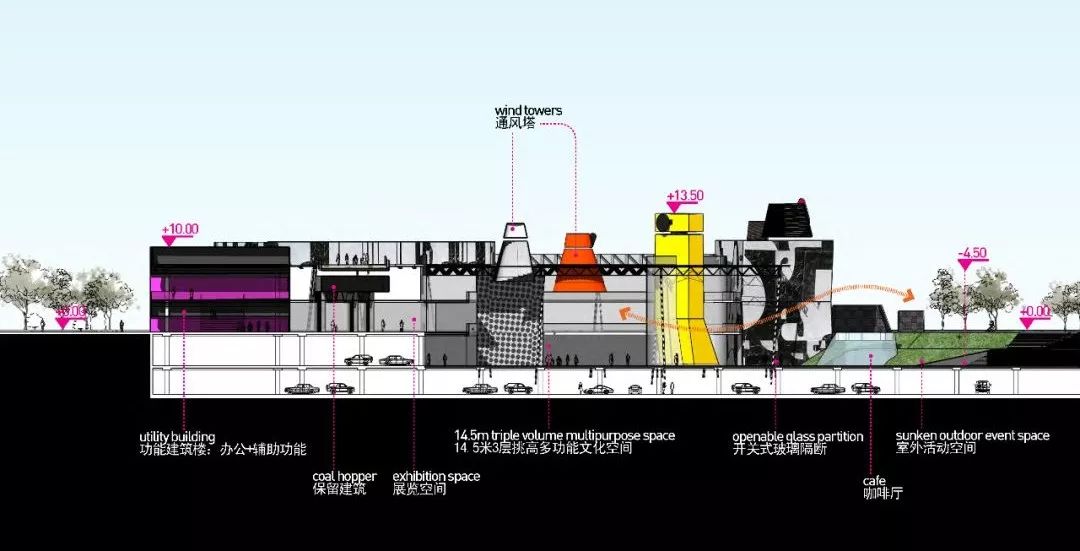 SPARK 思邦玩转滨水地标!星光兰、上海之吻等 10 大项目惊艳亮相-196