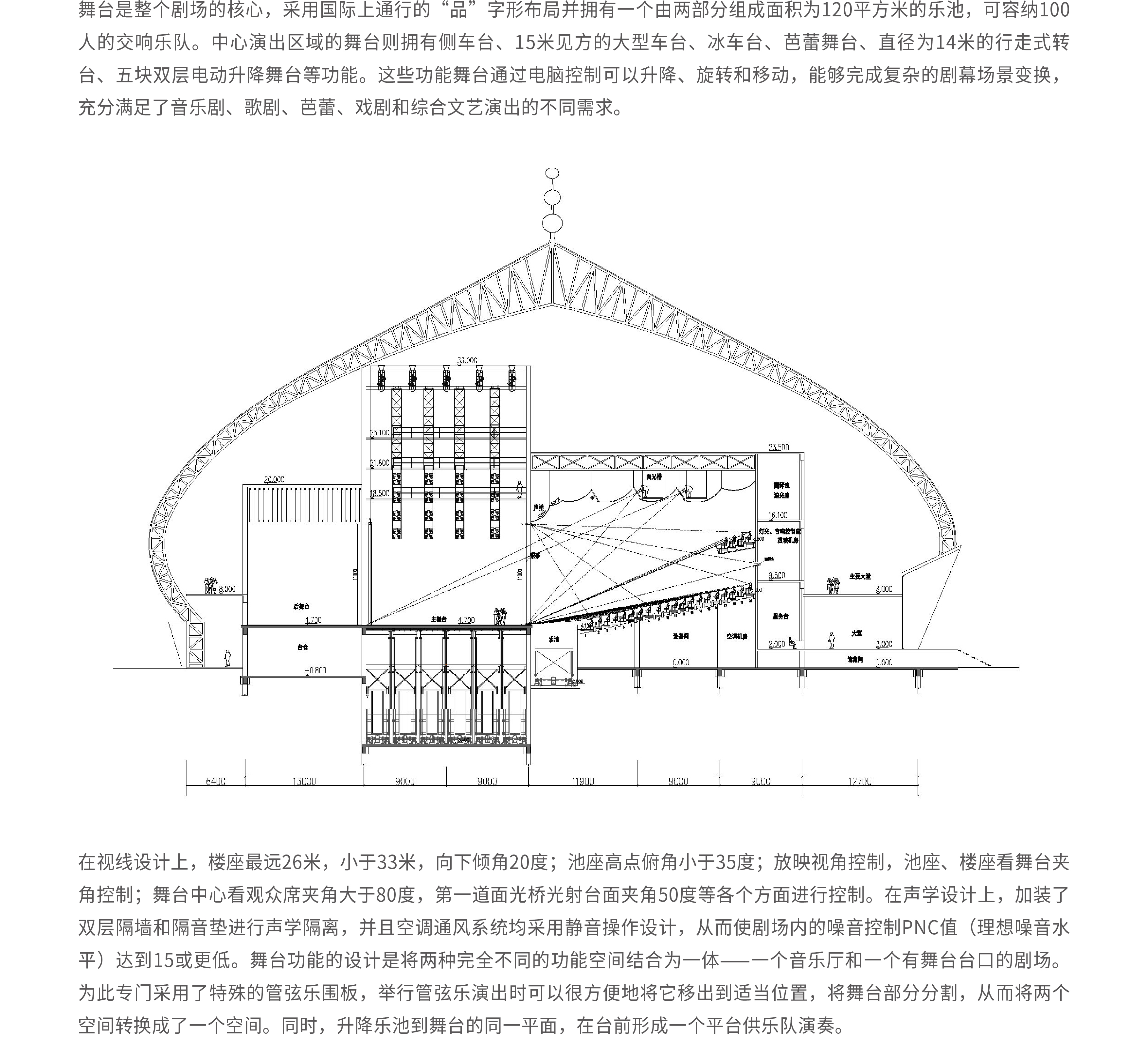 “穹窿之花”— 临夏民族大剧院项目-5