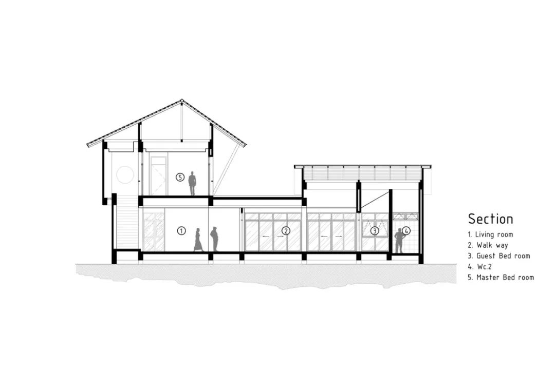 清迈 400㎡别墅 | 自然与隐私的和谐共生-34