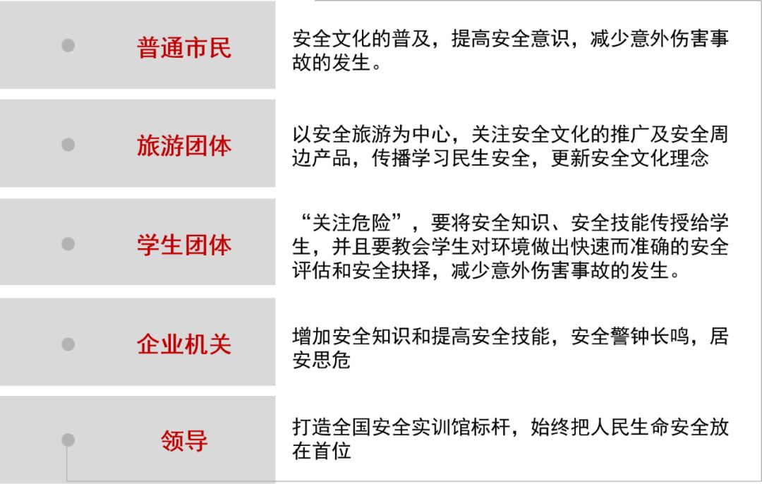 安全体验馆的奇妙之旅 | 救猫 or 救画?当然先自救!-67