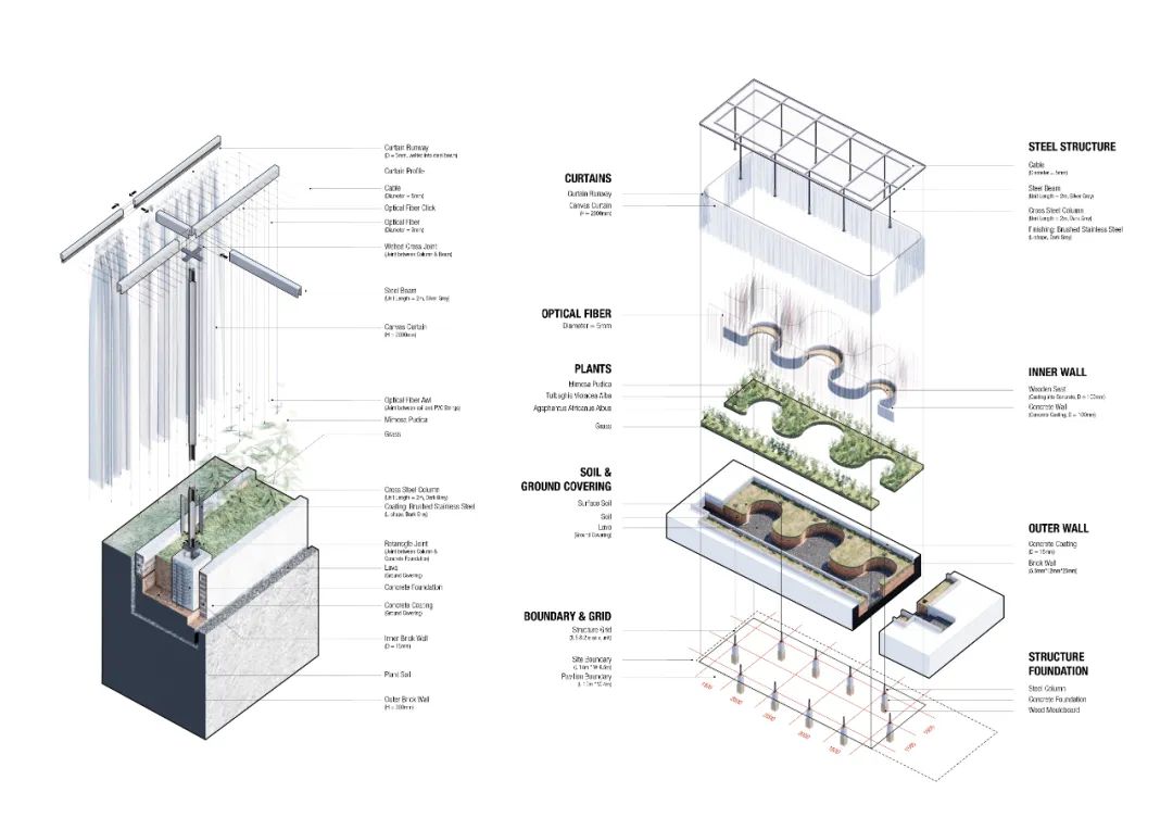 @江浙、广深、香港，14家2023中国建筑新锐 – 有方-9