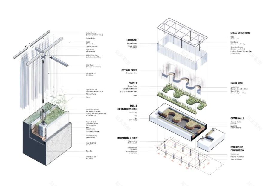@江浙、广深、香港,14家2023中国建筑新锐 – 有方-9
