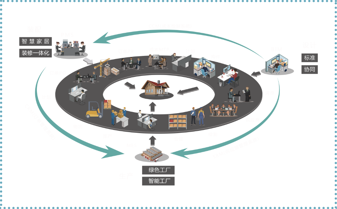 海逸文聚轩丨中国佛山丨睿住建筑科技-46