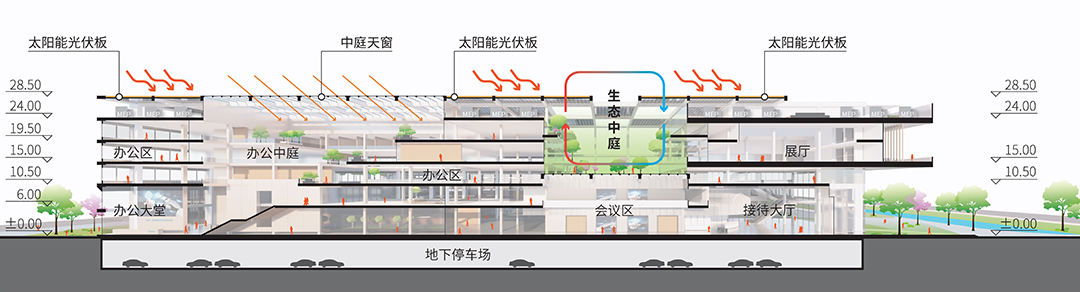 美的MBT新基地丨中国广东丨weico建筑事务所-55