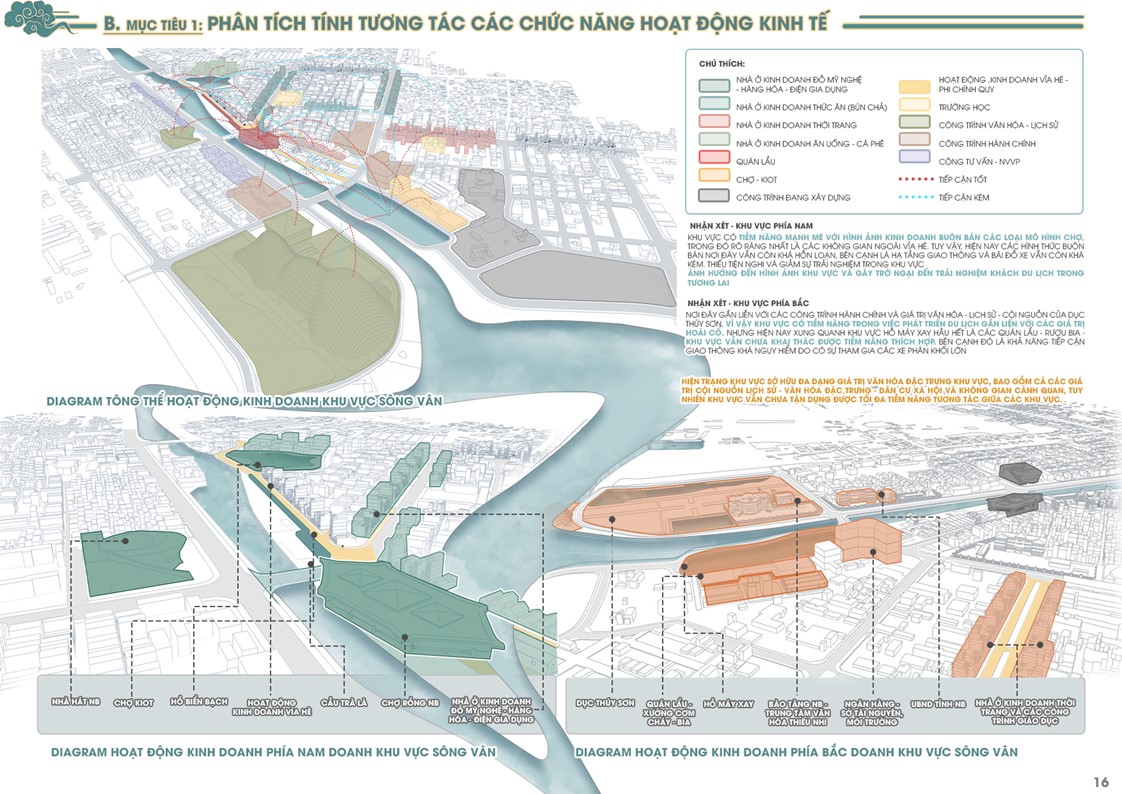 毕设 城市规划-15