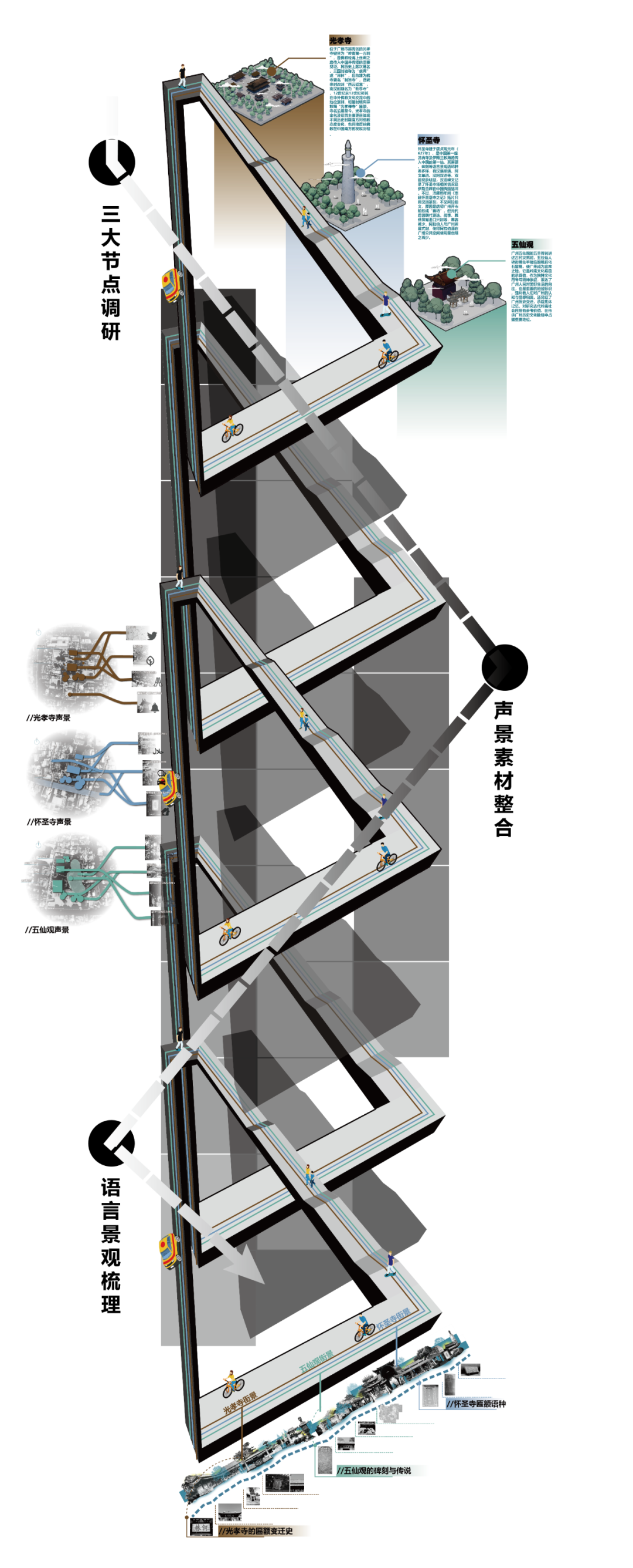 超现实主义！广美优毕以游戏方式打开建筑！“语言景观+声音景观”将宗教步入虚境！超越物理边界的多节点虚拟宗教网络打造沉浸式声光幻境-123