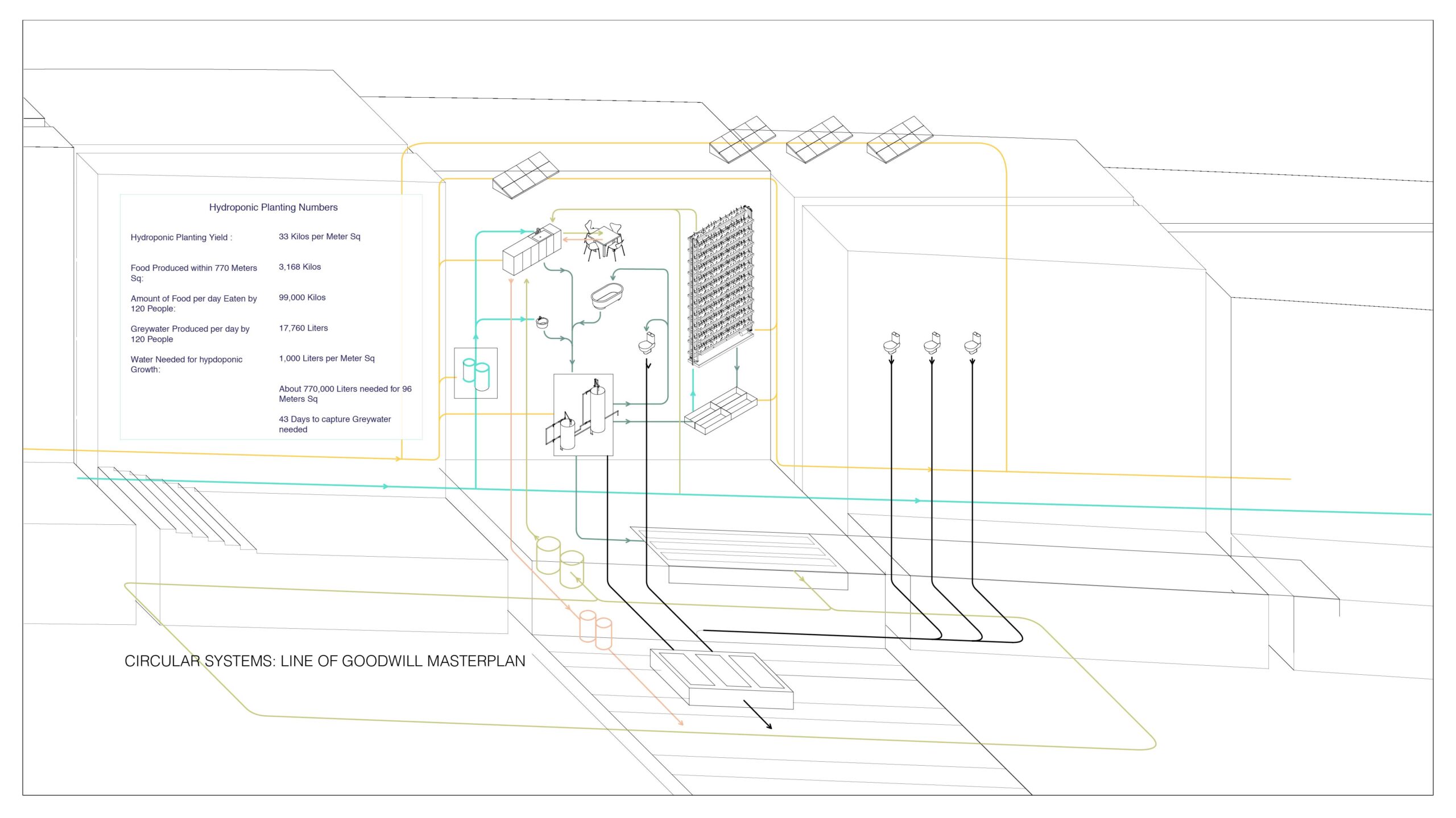丨印度丨耶鲁大学建筑学院Alex Pineda等三人-53