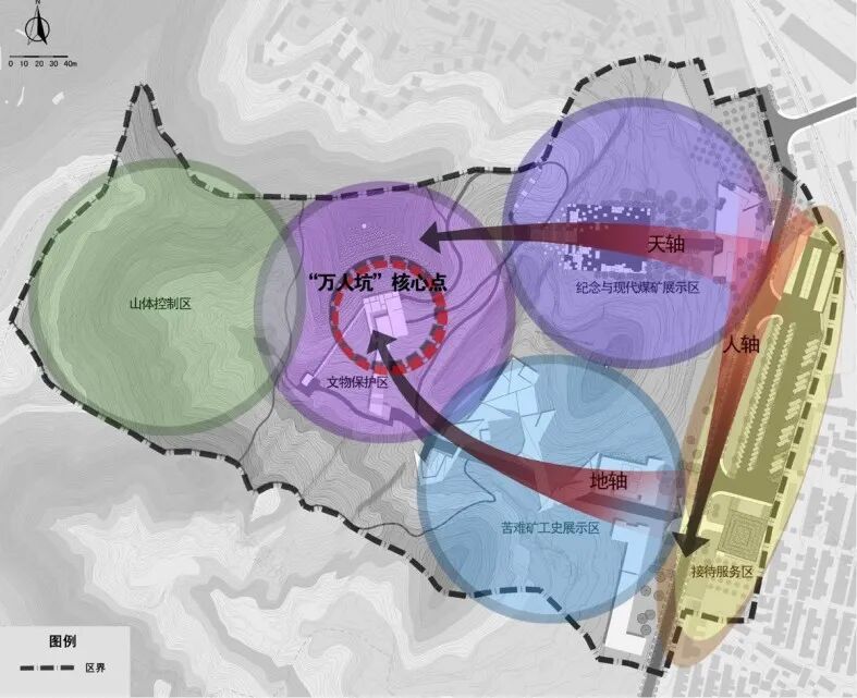 奋进40|二战期间日军侵华战争遗址大同死难矿工“万人坑”规划-34