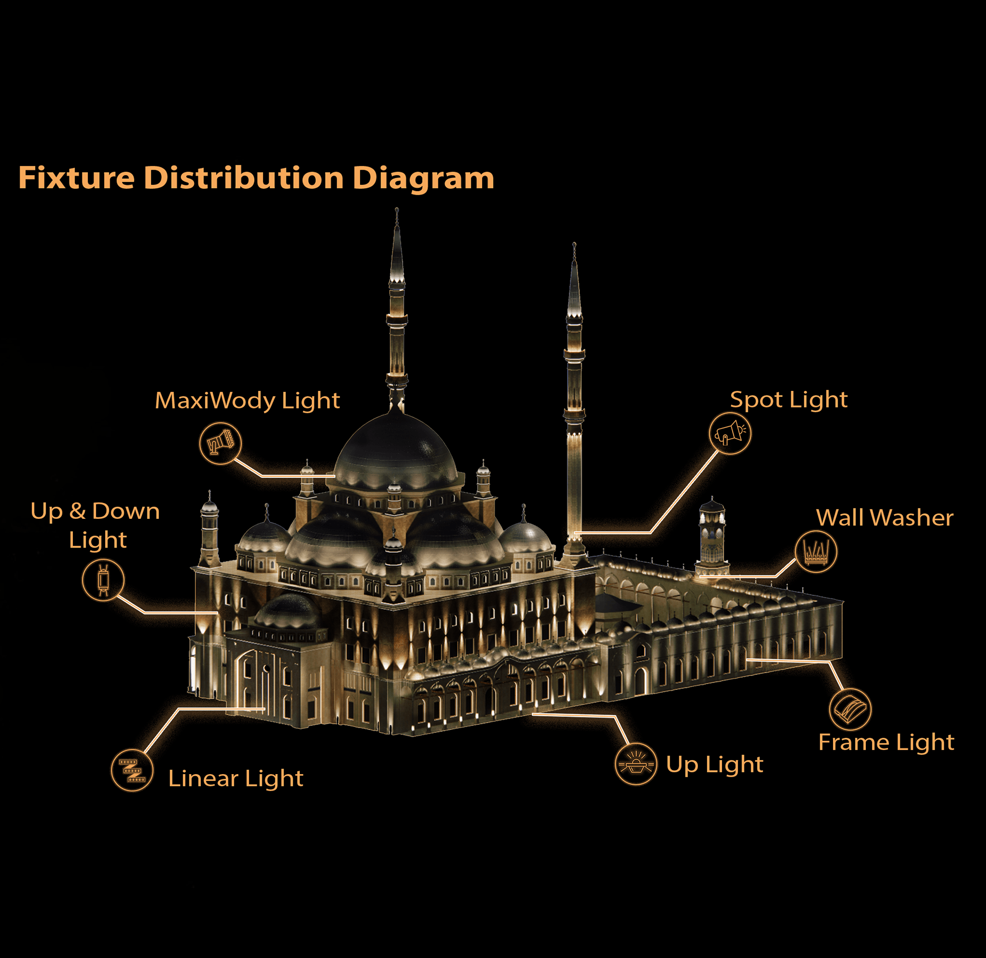 Mohammed Ali 清真寺照明设计-7