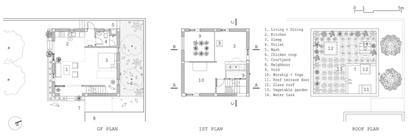 AgriNesture  H-P Architects-66