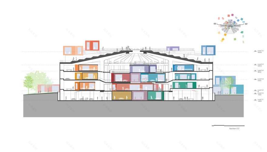 阿尔巴尼亚地拉那金字塔改造项目丨MVRDV-83