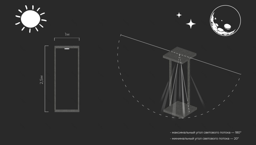 集市取消活动相关安排丨俄罗斯莫斯科-16