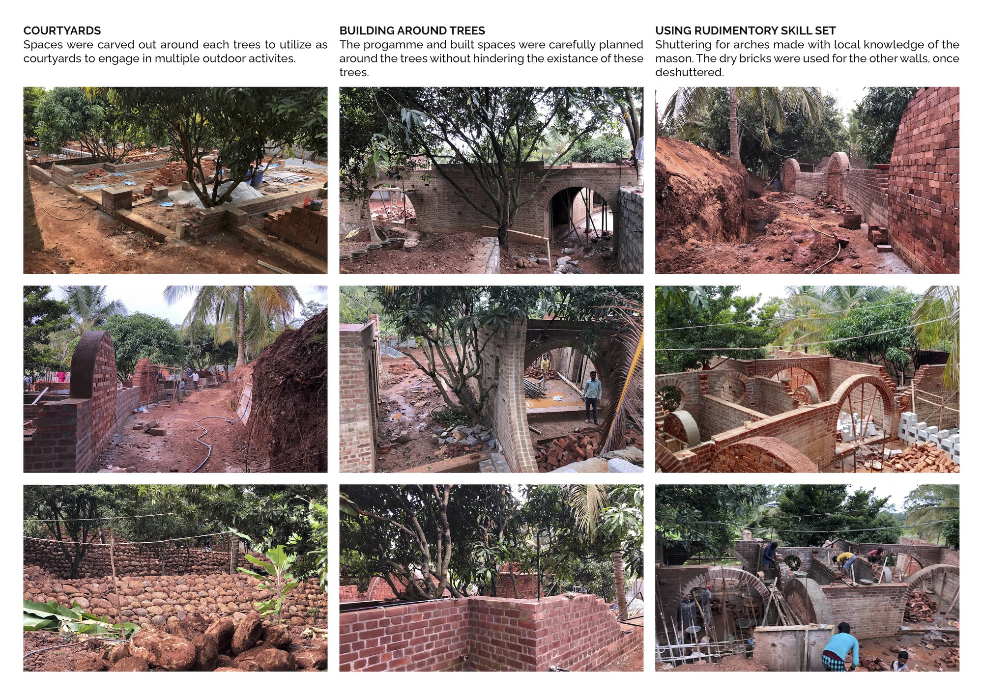 地下废墟,阈值丨印度丨阈值建筑事务所-80