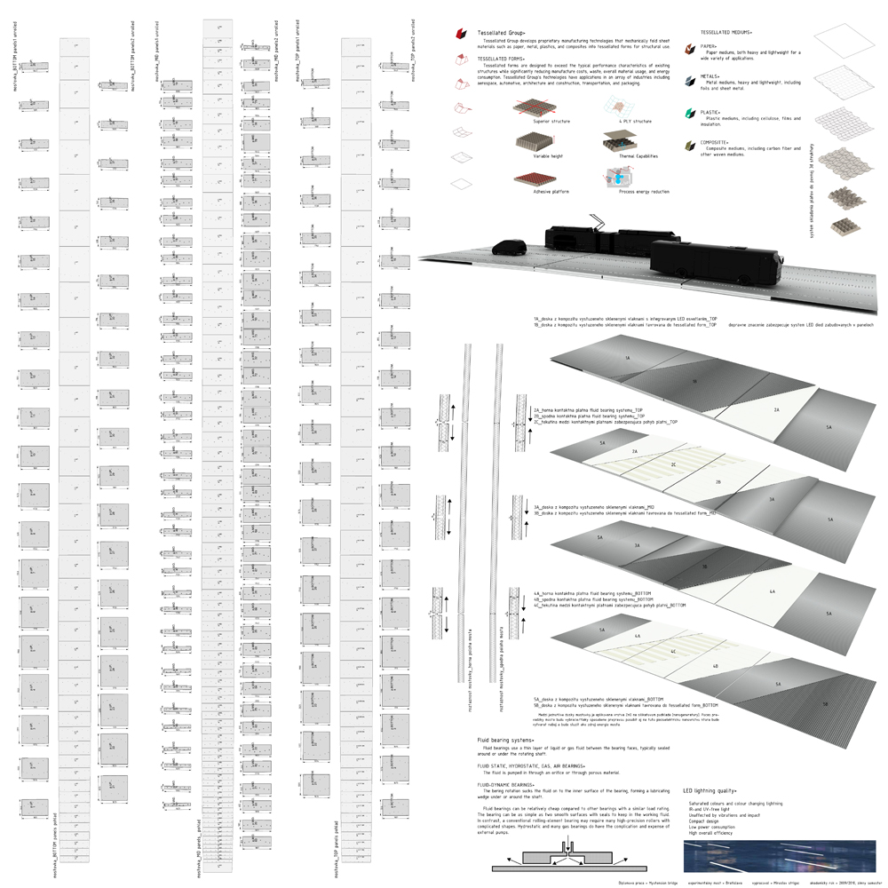 MyoTension Bridge _ Experimental bridge Bratislava_Diploma project | Miroslav Strigáč-35