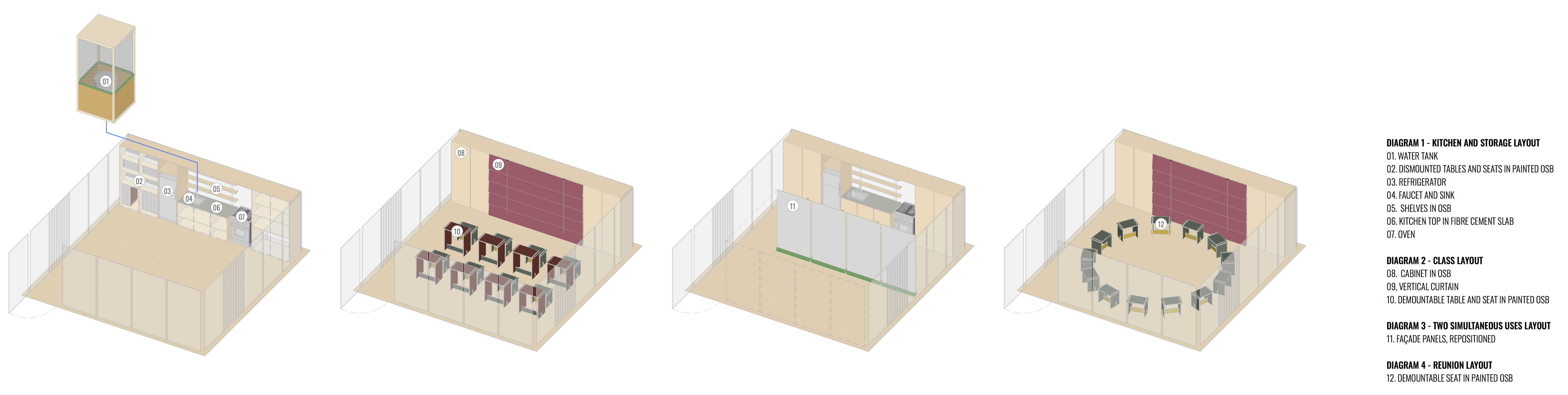 Gatogether  秘鲁利马社区中心-16